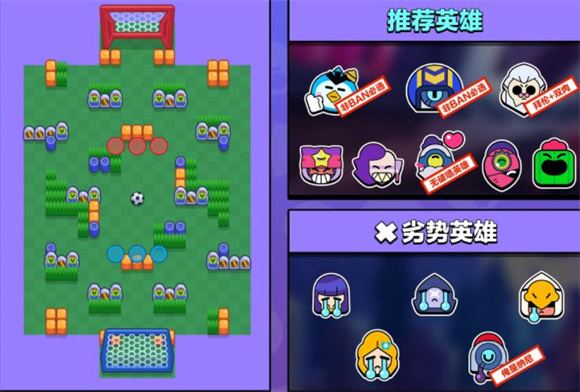 brawl stars