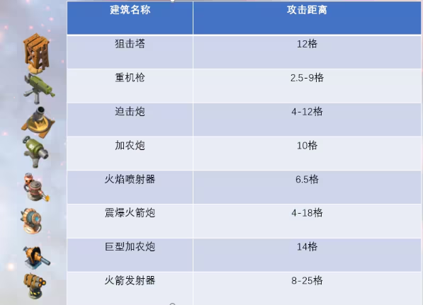 海岛奇兵