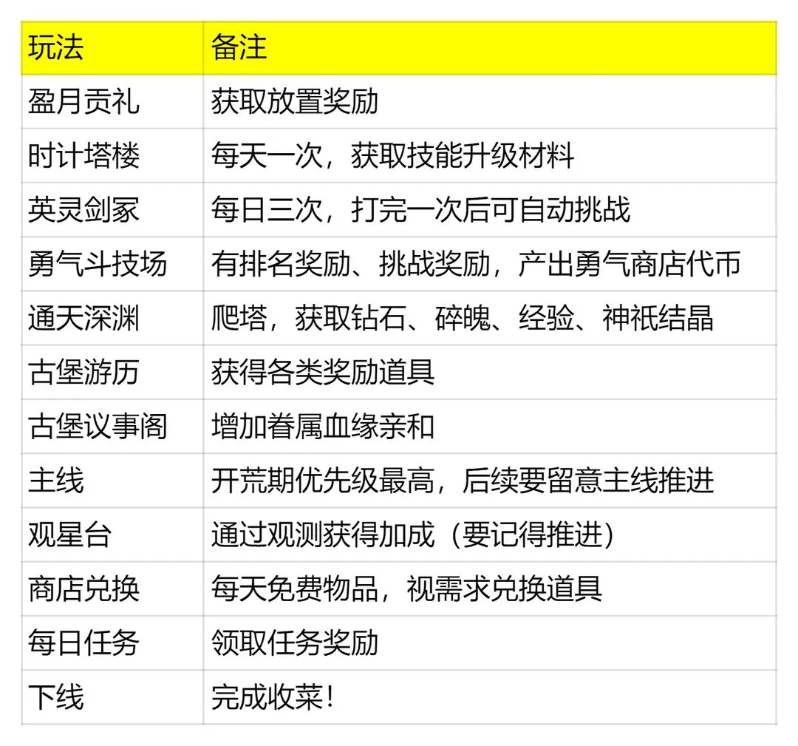 银与绯国际服