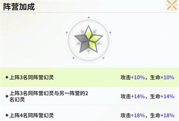 时隙之旅