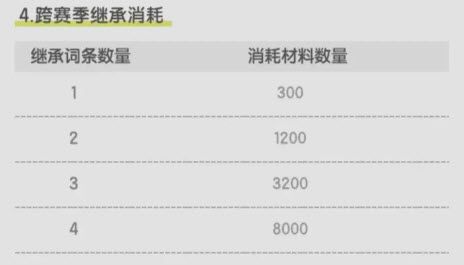 仗剑传说