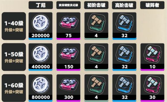 绝区零云游戏