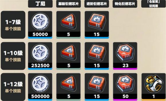 绝区零云游戏
