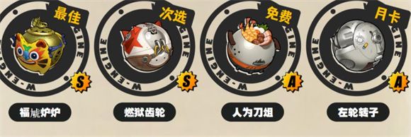 绝区零云游戏