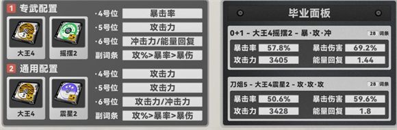 绝区零云游戏