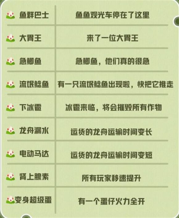 蛋仔派对