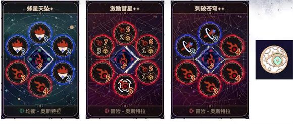 阿斯特赖亚