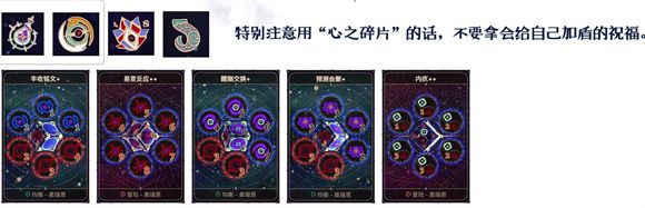 阿斯特赖亚