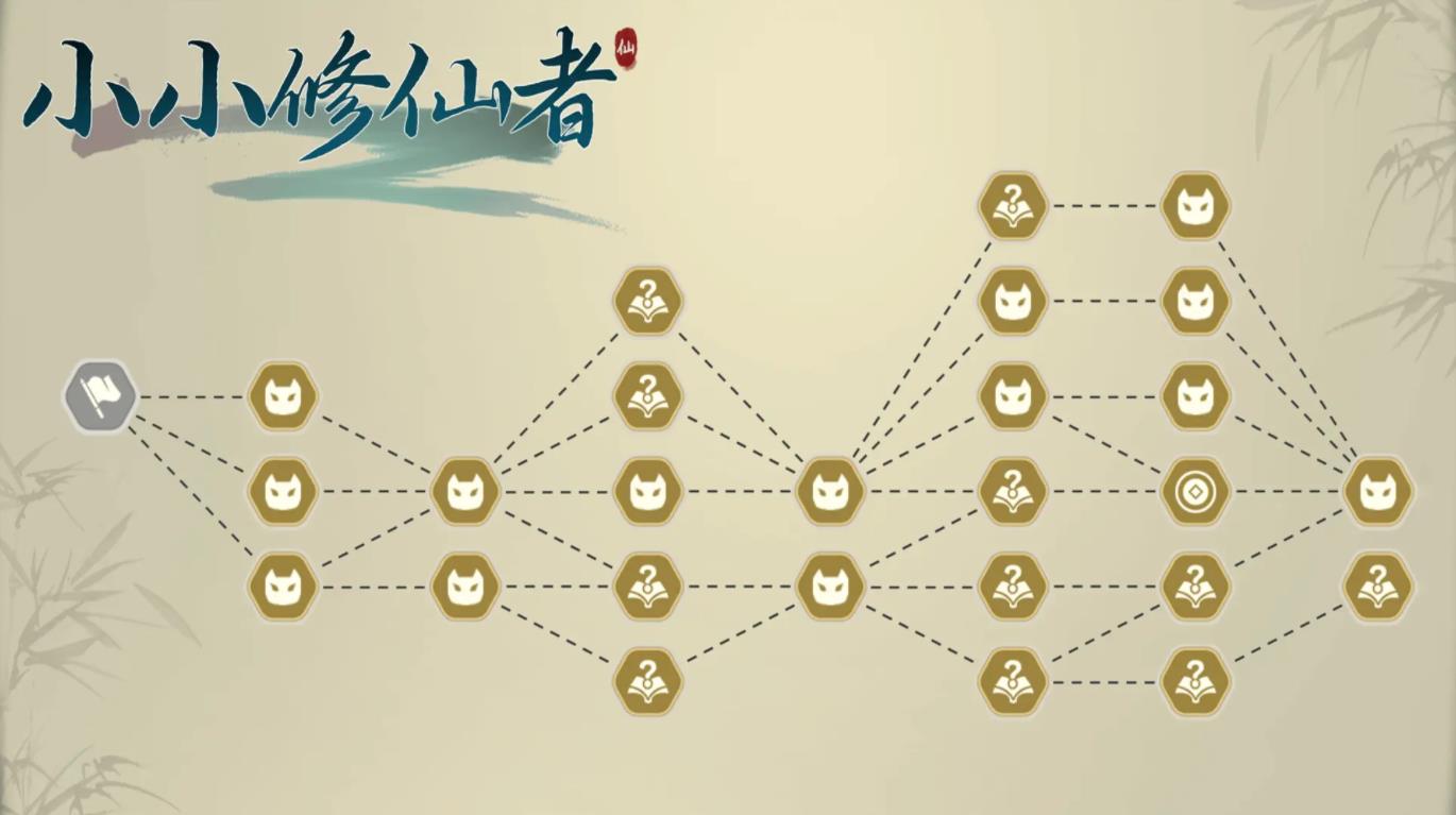 小小修仙者截图1