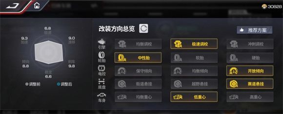 巅峰极速官服