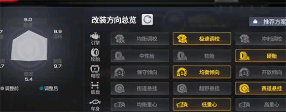 巅峰极速官服