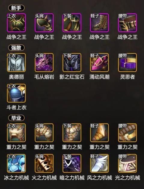 地下城与勇士起源