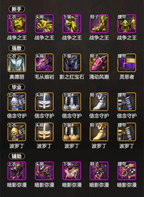 地下城与勇士起源