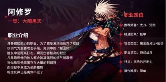 地下城与勇士起源