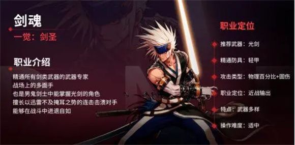 地下城与勇士起源