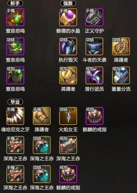 地下城与勇士起源