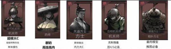神探诡事录