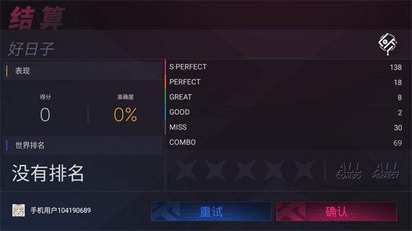 Project FX