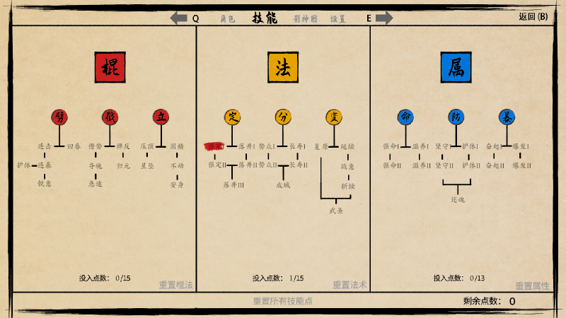黑神话像素版义薄云天