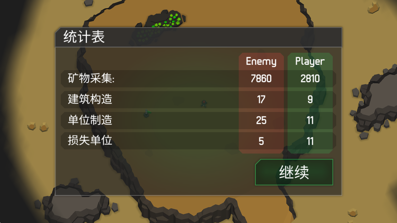 机械战争3