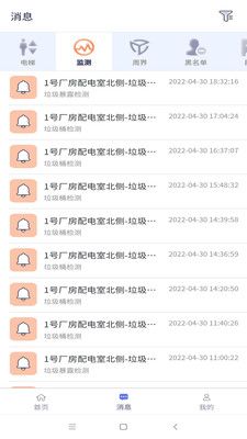 智慧园区