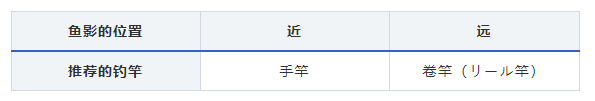 蜡笔小新我与博士的暑假安卓版