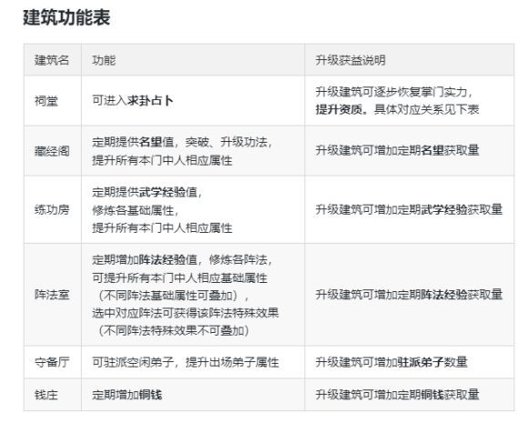 逗逗掌门