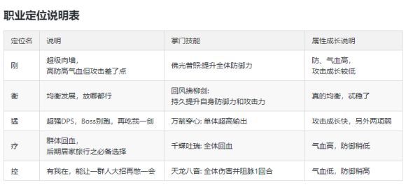 逗逗掌门