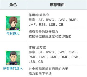 蓝色监狱日服 蓝色监狱日服