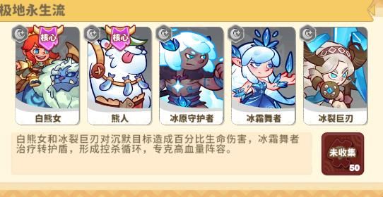 勇士征战