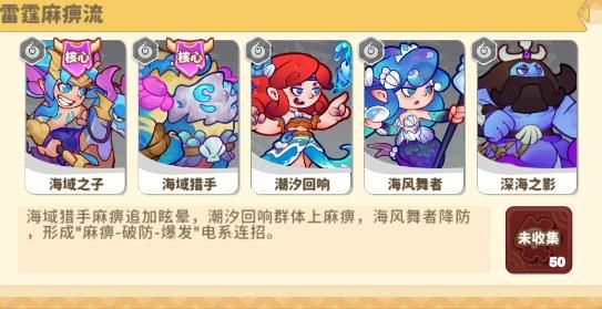 勇士征战