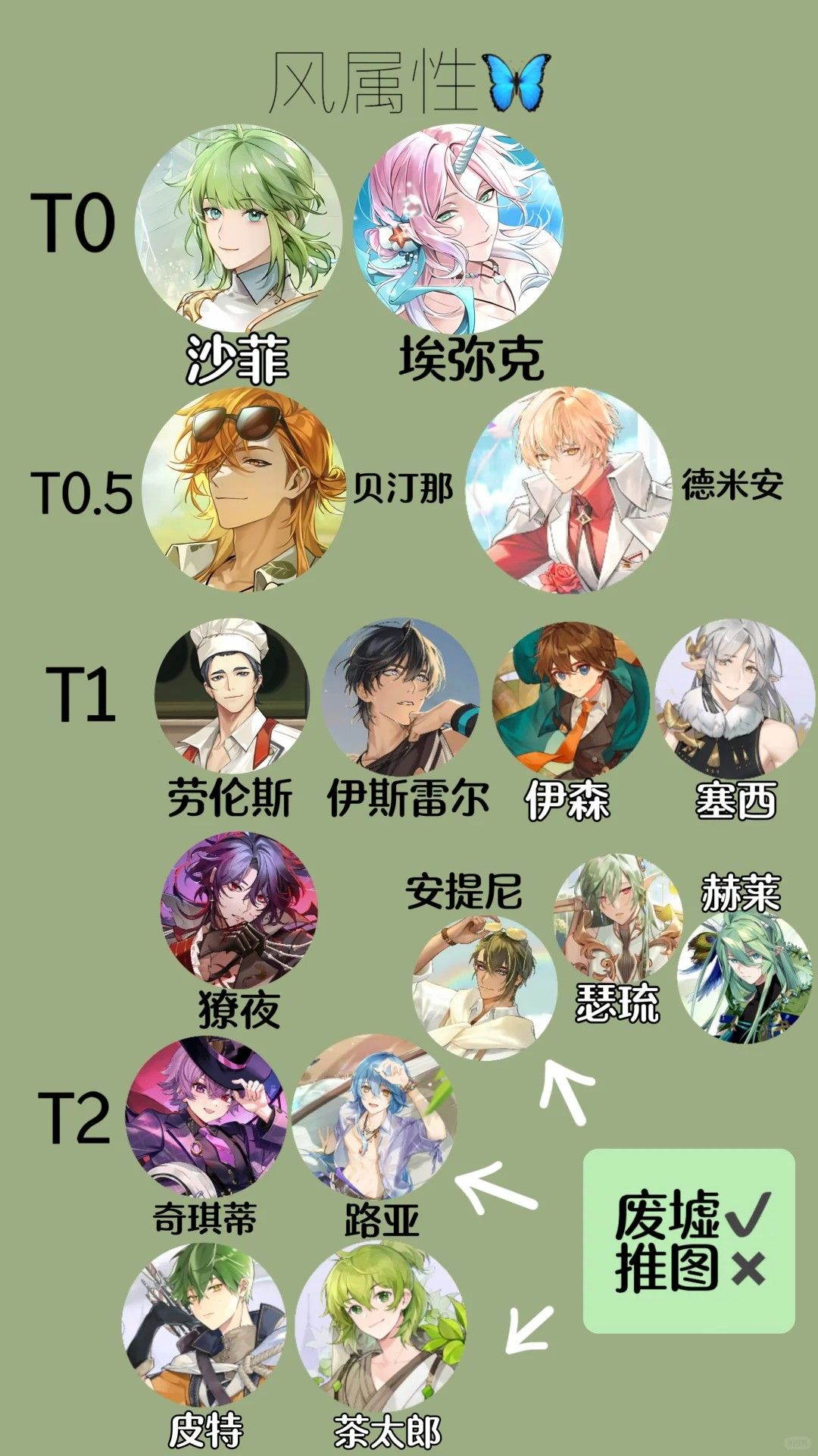 欢迎来到梦乐园最新版
