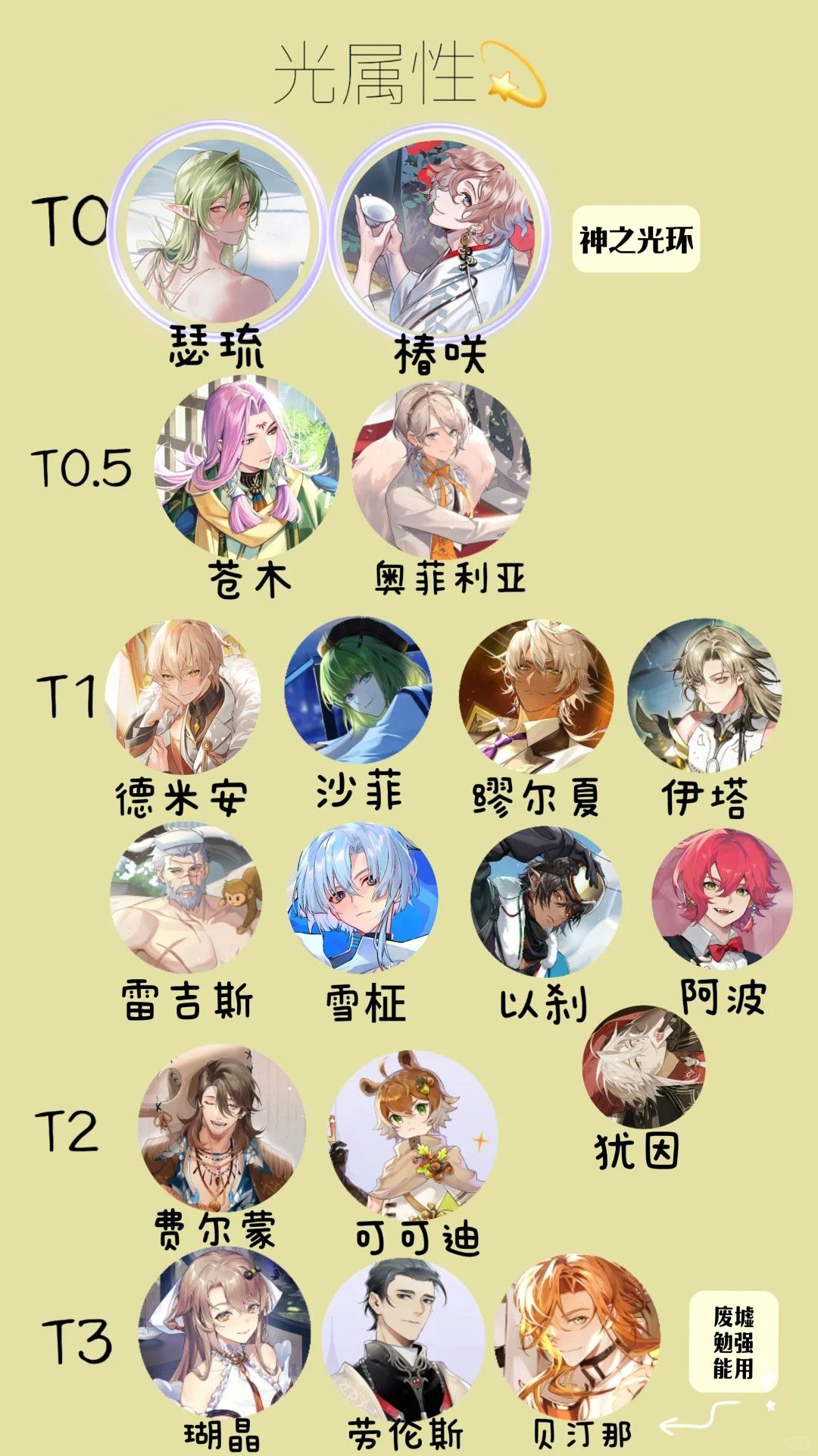 欢迎来到梦乐园最新版