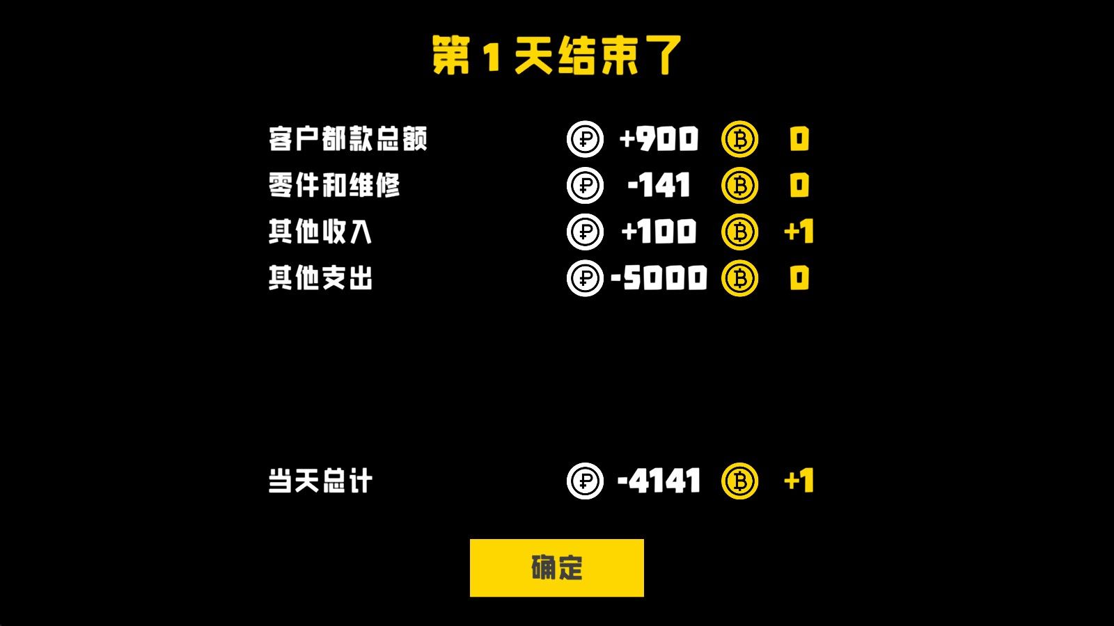 复古车库