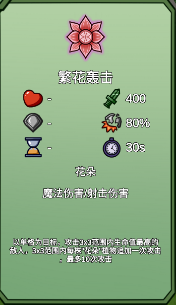 植物大战僵尸大招版