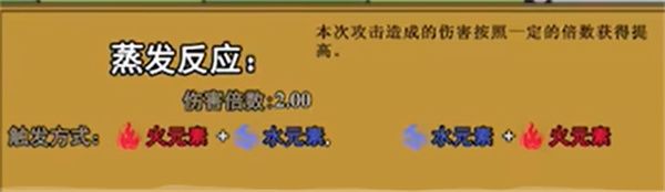 植物大战僵尸元素版 植物大战僵尸元素版