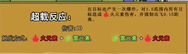 植物大战僵尸元素版 植物大战僵尸元素版