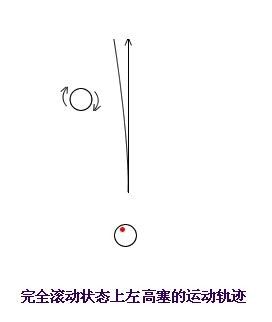 台球世界 台球世界