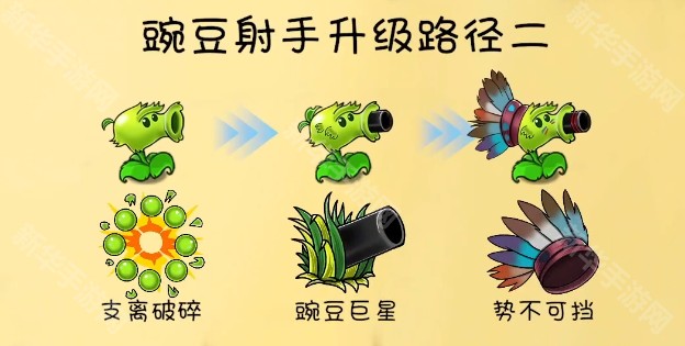 pvz共生版截图1