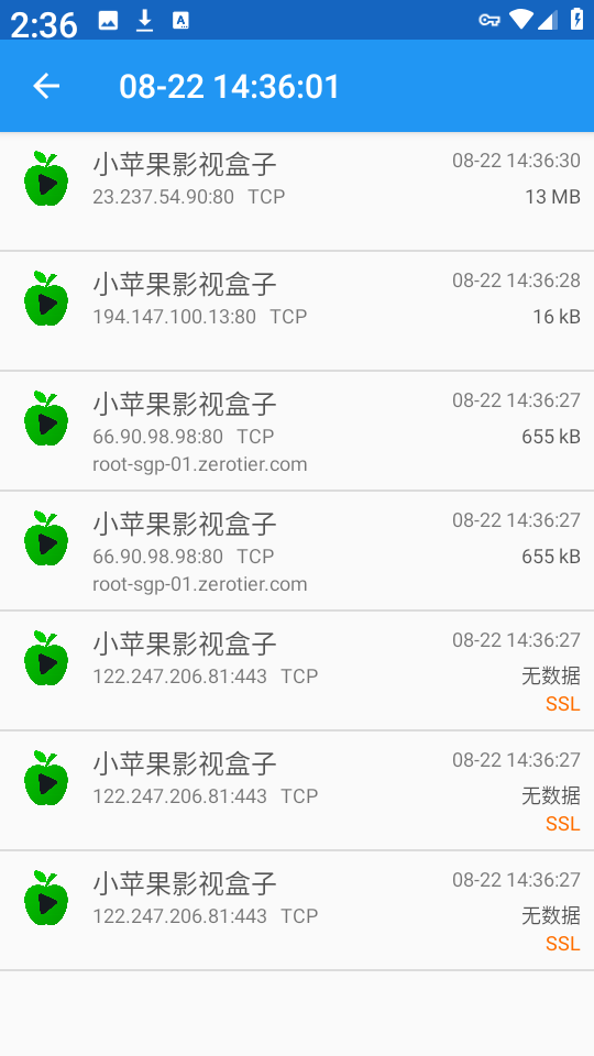 Packet Capture