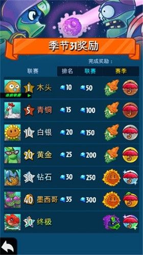 pvz heroes正版