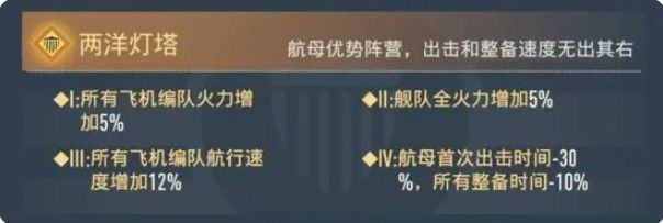 苍蓝前线2025公测版