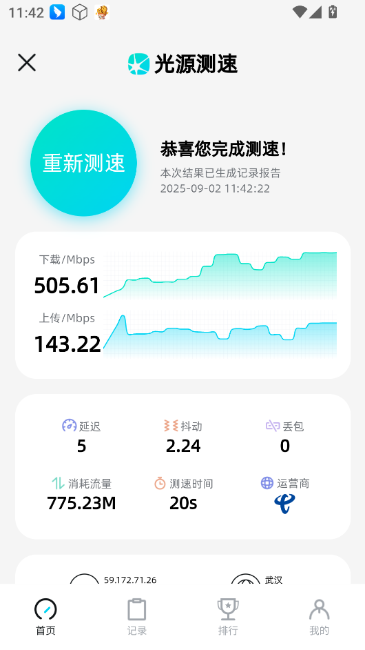 光源测速