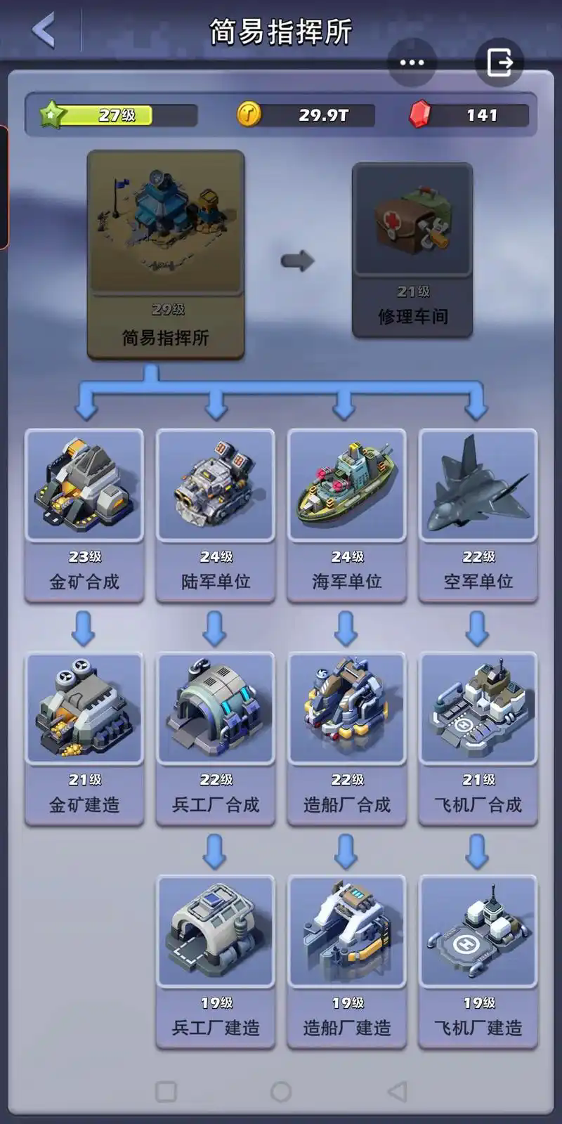 口袋奇兵开四国后为什么升级快了