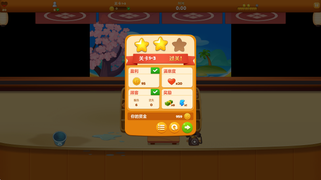 寿司大厨