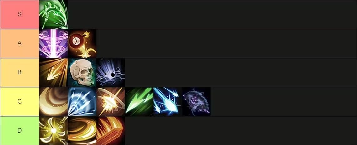 神器行者奥罗瑞恩传奇手机版