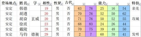 三国志11威力加强手机版
