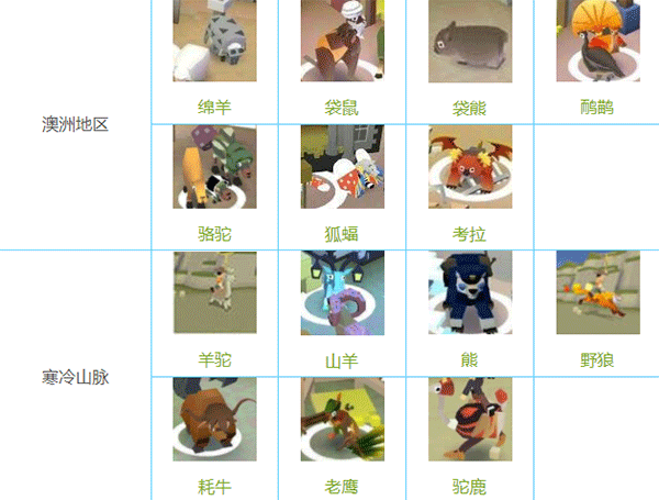 疯狂动物园国际服 疯狂动物园国际服