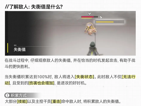 明日方舟终末地官服