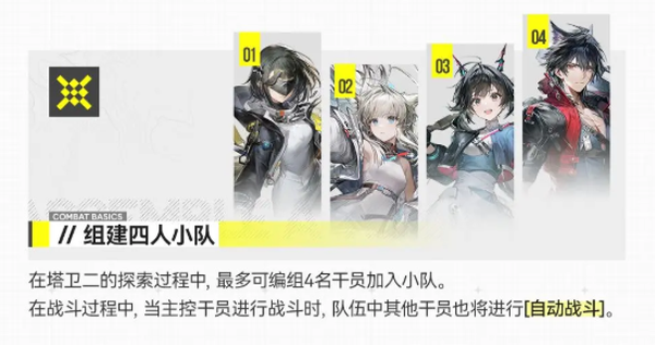 明日方舟终末地官服